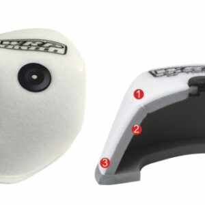 WRP Luftfilter Kawa KXF 250 17-20 / 450 16-18